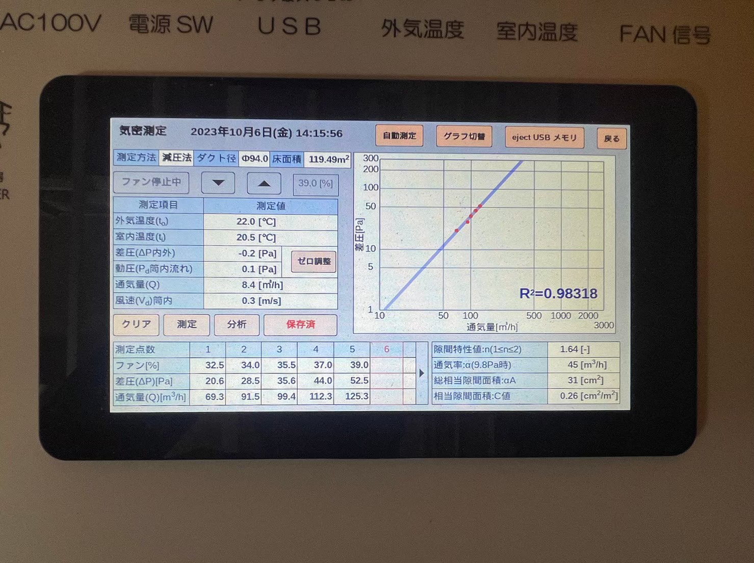 気密測定